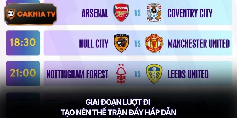 Giai đoạn lượt đi tạo nên thế trận đầy hấp dẫn