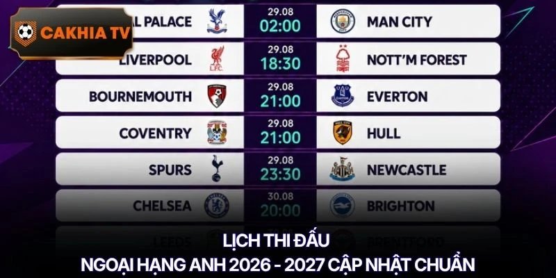 Lịch thi đấu Ngoại hạng Anh 2026 - 2027 cập nhật chuẩn